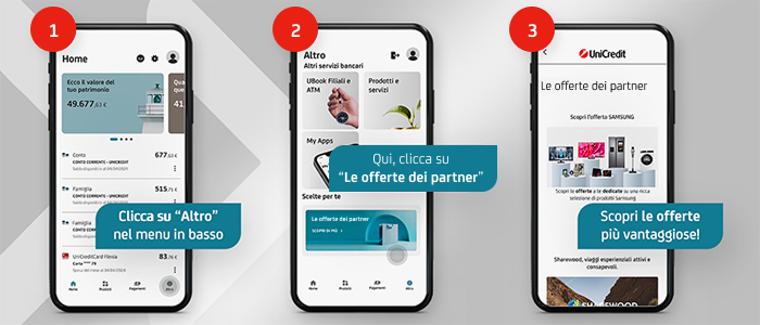 grafica che descrive come raggiungere la sezione dei partner in app